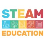 STEAM Education vector colored modern banner. Science, Technology, Engineering, Art, and Math illustration